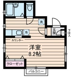 ちきゅうハウスの物件間取画像